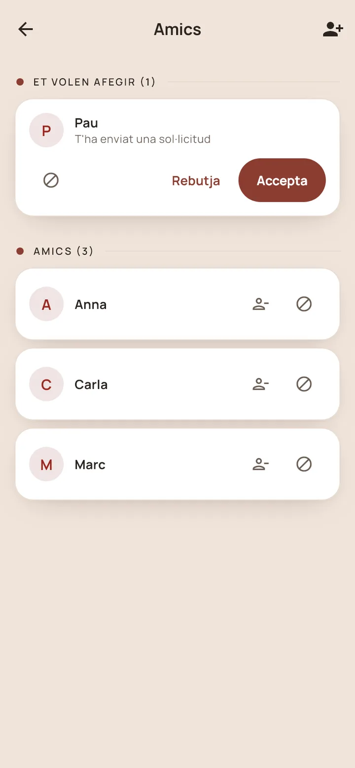Amics: la llista d'amics i les sol·licituds per acceptar, afegits pel nom d'usuari.