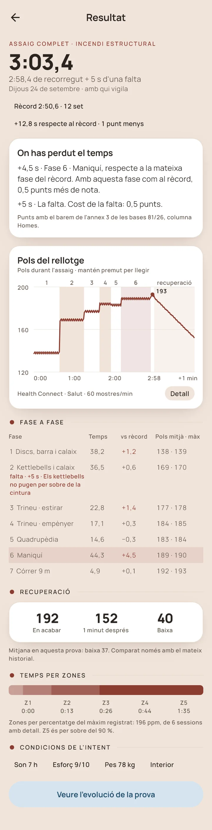 Resultat d'un entrenament: el temps, on s'ha perdut i el pols del rellotge.